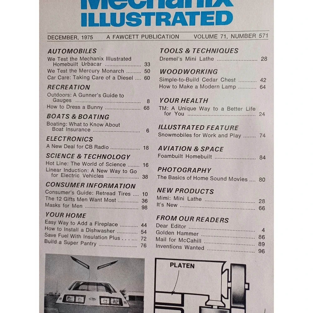 Vintage Mechanix Illustrated Magazine December 1975 Linear Induction‎ Urbacar